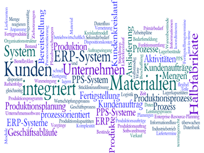 wordle ERP